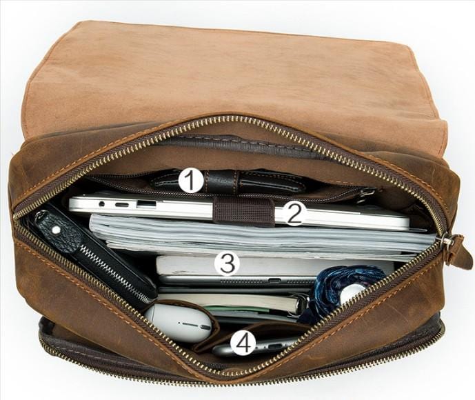 Men's Wallets, Backpacks & Bags